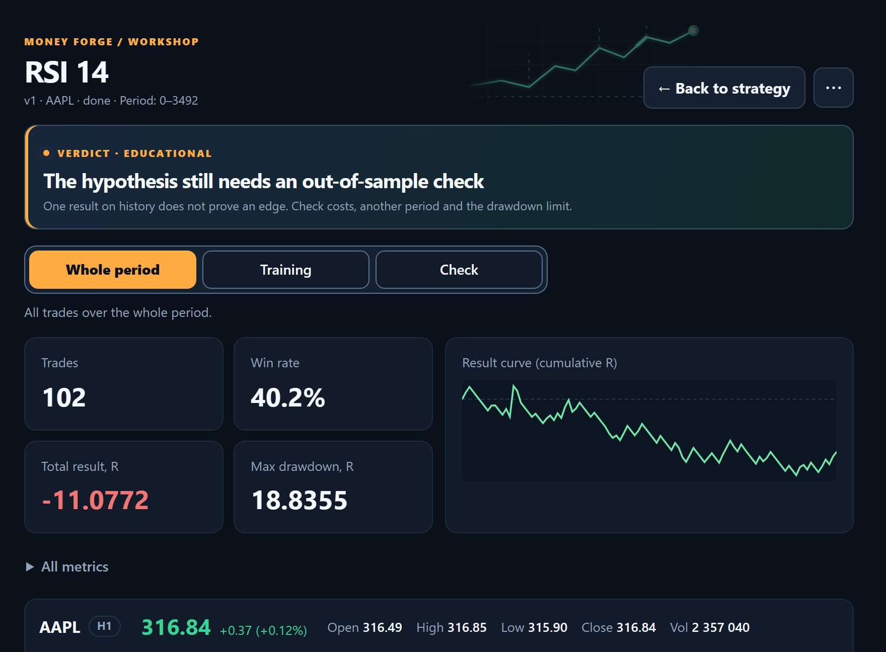 Backtest result: verdict, metrics, curve