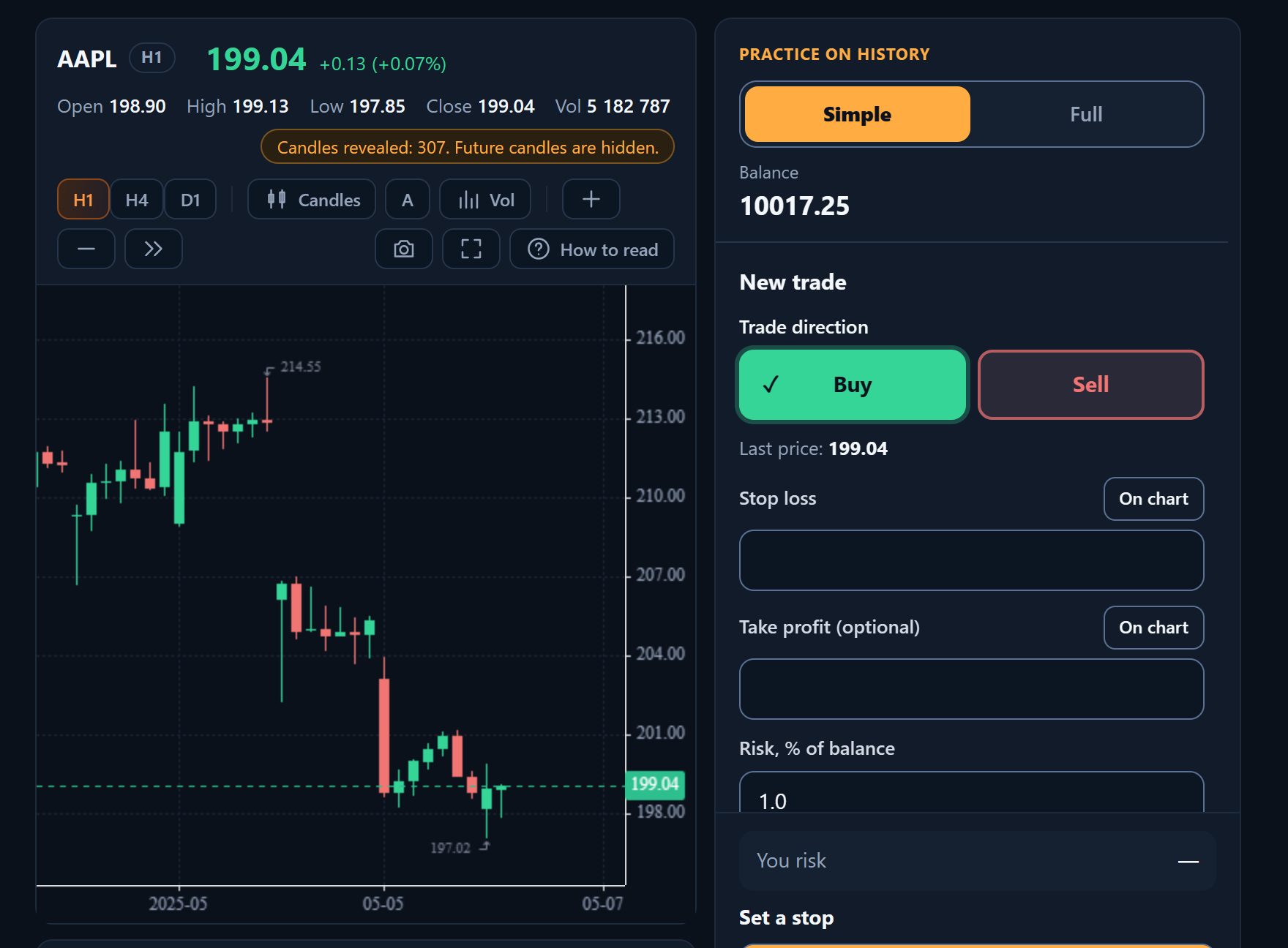 Training: chart and new-trade panel